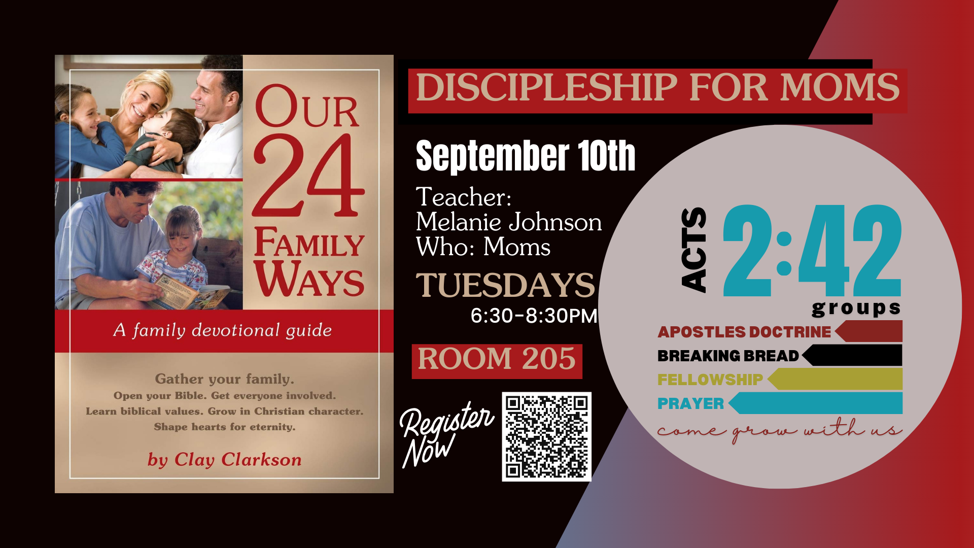 Discipleship For Moms