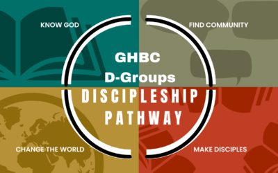 Women’s D-Groups – January